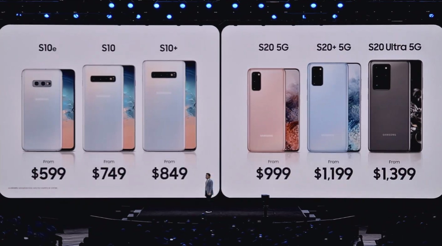 Así es el nuevo Samsung Galaxy S20 Ultra y todas las nuevas sorpresas del Unboxing 2020 - galaxy-precios