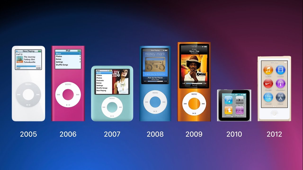 Adiós al iPod: La evolución del dispositivo que Apple decidió descontinuar