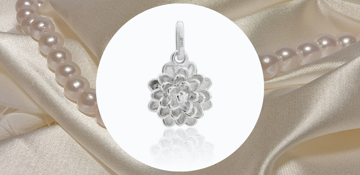 Marcas de charms que tienes que conocer ¡Complementa tus accesorios! Marcas de charms que tienes que conocer ¡Complementa tus accesorios! - sabrina-7-1